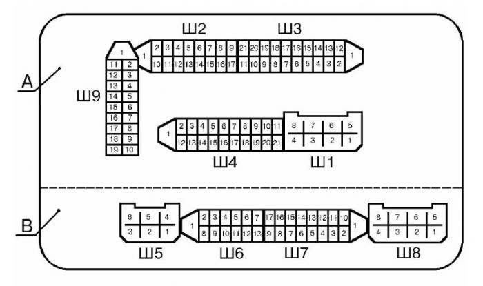 Блок-схема и расположение предохранителей на ВАЗ-2114, 2115 и 2113
